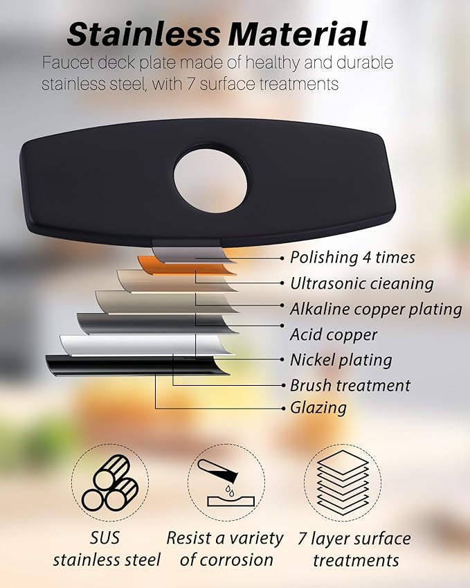 Sink Hole Cover 6 Inch: Stainless Steel Escutcheon Plate Black - Easy Install Faucet Escutcheons - Sink Faucet Cover For 1 or 3 Hole Bathroom Vanity Basin - Faucet Escutcheons 4" Faucet Plate Cover