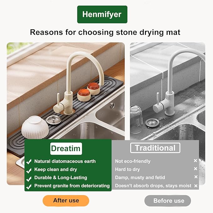Stone Faucet Mat for Kitchen Sink, Diatomite Drying Stone Mat & Sink Protectors, Sink Water Splash Guard, Quick Dry Water Absorbing Non-Slip Stone Tray Prevent Moisture for Kitchen Bathroom Counter