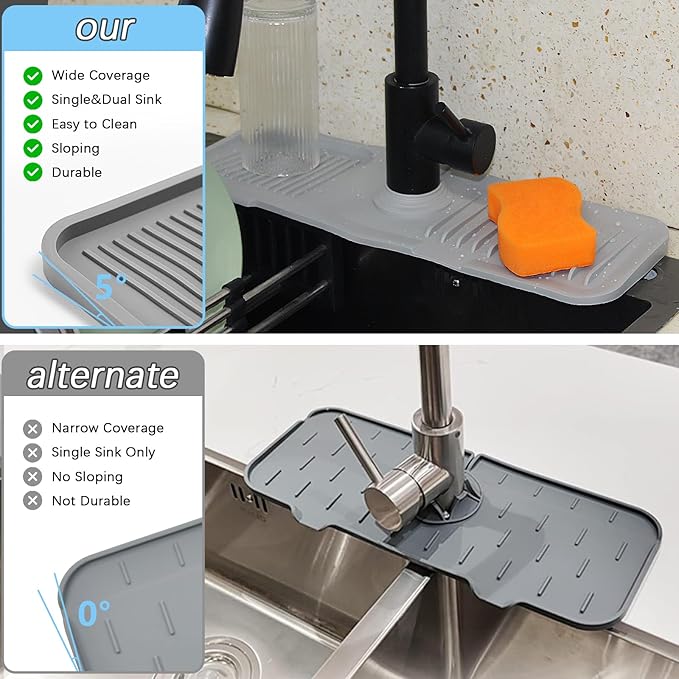 17.7*5.5 Inch Large Non-Slip Base,Multi-Surface Protector for Kitchen,Bathroom,Laundry,RV,Easy Clean Water Deflector Accessory(light gray)