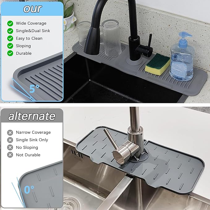 Silicone Sink Splash Guard Mat with Slanted Design,24*5.5 Inch Large Non-Slip Base,Multi-Surface Protector for Kitchen,Bathroom,Laundry,RV,Easy Clean Water Deflector Accessory(darkgray)
