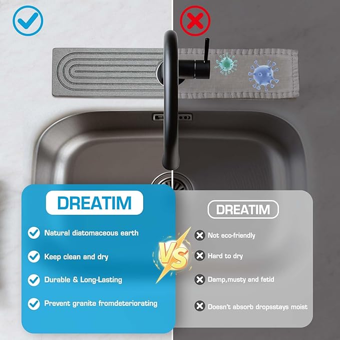 Faucet Mat for Kitchen Sink, Diatomite Quick Drying Tray, Long 23.6'' Kitchen Sink Splash Guard and Bathroom Stone Tray for Counter. Super Absorben. (Light Gray-Rectangle, 15.7" x 4")