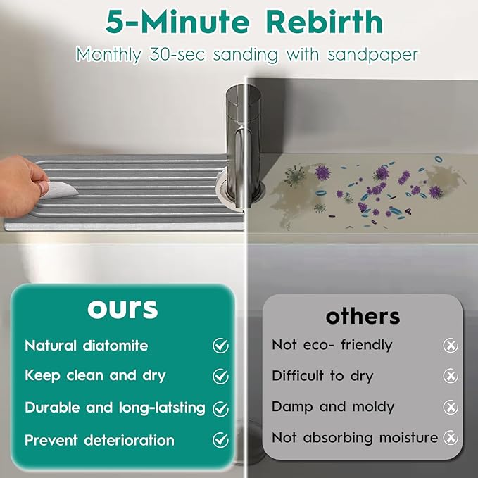 16 Inch Stone Faucet Mat for Kitchen Sink,Kitchen Sink Splash Guard-Water Absorbing Stone Tray for Sink,Super Absorbent, Diatomite Protector with Drainage for Kitchen Bathroom Counter(Light Grey）