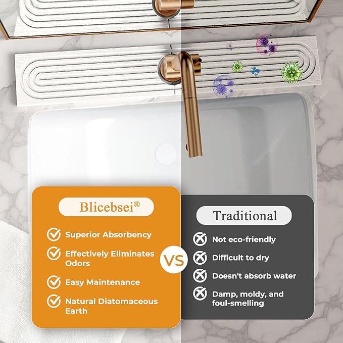 Diatomite Faucet Mat for Kitchen & Bathroom Sink Fast Drying Stone Splash Guard, Super Absorbent Sink Protector Prevents Moisture, Easy Clean Counter Tray (Gray, 23.6"x3.9")