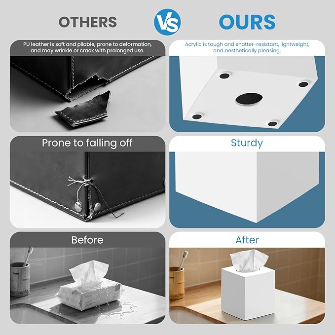 2 Pack Tissue Box Cover White, Square Acrylic Tissue Holder, Decorative Facial Tissue Box Vessel Cube Paper Organizer Dispenser for Bathroom Office, Night Stand, Desk, Car, Vanity, Countertops