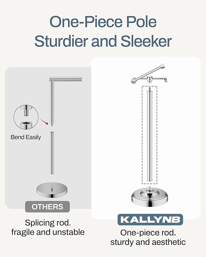 Freestanding Toilet Paper Holder Stand - Rustproof 304 Stainless Steel with Heavy Duty Weighted Base (4.8lbs), 22" Height Pivot Arm Tissue Roll Dispenser, Fits Mega Rolls - Chrome Finish