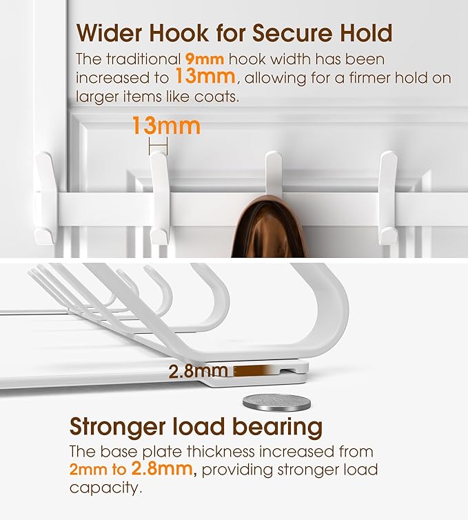 Long Over The Door Hooks Hanger with 15.75" Arms for for Easier Access by Shorter, J16U, Perfectly Fits US Standard 1 3/8-inch Doors, Towel Rack Bathroom Organizer Holder, White