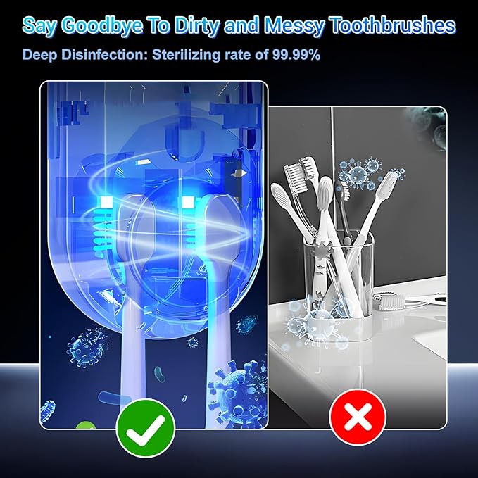 Smart Electric Toothbrush Holders for Bathrooms,Travel Toothbrush Holder with Motion-Sensing Cover,Auto-Clean & Instant Dry,2 Brush Slots,LED Display & USB Rechargeable (Black)