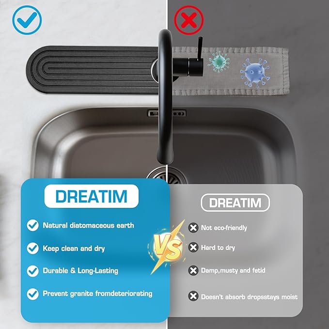 Diatomite Stone Faucet Mat For Kitchen Sink-Absorbent Fast Drying Stone Sink Tray,Faucet Splash Guard Counter,Quick Dry Sink Mat Around Faucet For Kitchen & Bathroom (Dark Gray-Oval,23.6" x 4")