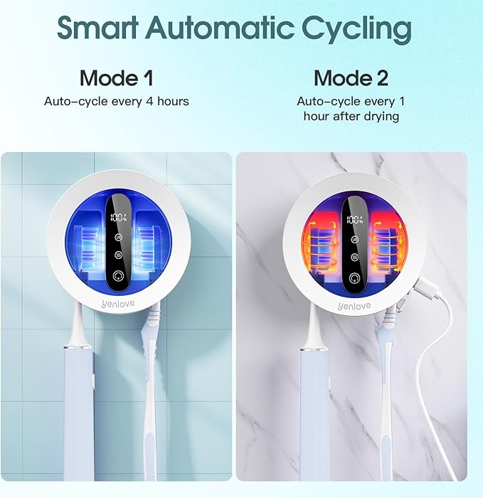 Tooth Brush Holder for Bathroom, Smart Toothbrush Holders Wall Mounted, Toothbrush Cleaner Organizer with LED Screen and Drying Fits Most Electric, Manual and Kids’ Toothbrushes for Home & Travel