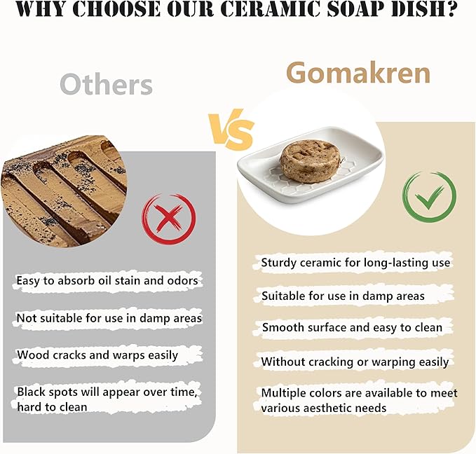 Gomakren Soap Dish for Shower, Ceramic Bar Soap Holder with Honeycomb Design - Soap Saver Tray for Bathroom Kitchen Sink, Sponge & Organizer Tray, Upscale Look, 5.5 Inch, White