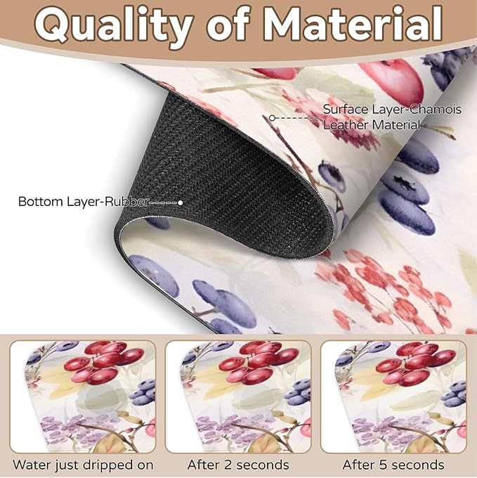 Watercolor Berry Cluster Kitchen Faucet Mat Splash Guard, 15.4”x5.7” Absorbent Quick Drying Sink Mat for Countertop Protection, Draining Mat Sink Protectors For Kitchen Bathroom, 2 Pack