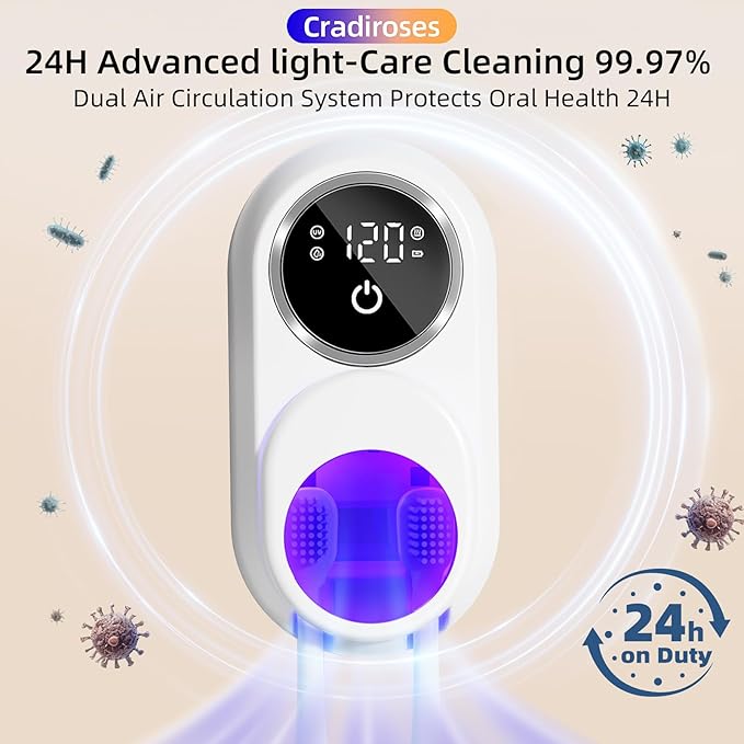 UV Toothbrush Sanitizer Holder(2 Slots, White)-Rechargeable Wall-Mount with Heated Fan Drying, LED Smart Screen, for Bathroom & Travel