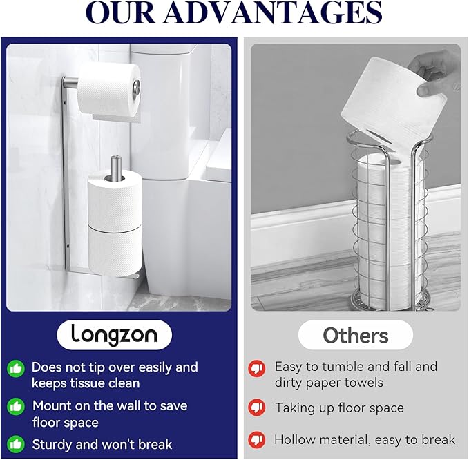 Longzon Brushed Nickel Toilet Paper Holder Wall Mount, Self Adhesive Toilet Paper Holder Storage for 3 Roll Tissue, Premium 304 Stainless Steel Stick On Toilet Paper Roll Holder for Bathroom, Silver