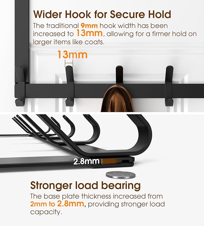 Long Over The Door Hooks Hanger with 15.75" Arms for for Easier Access by Shorter, J16U, Perfectly Fits US Standard 1 3/4-inch Doors, Towel Rack Bathroom Organizer Holder, Black
