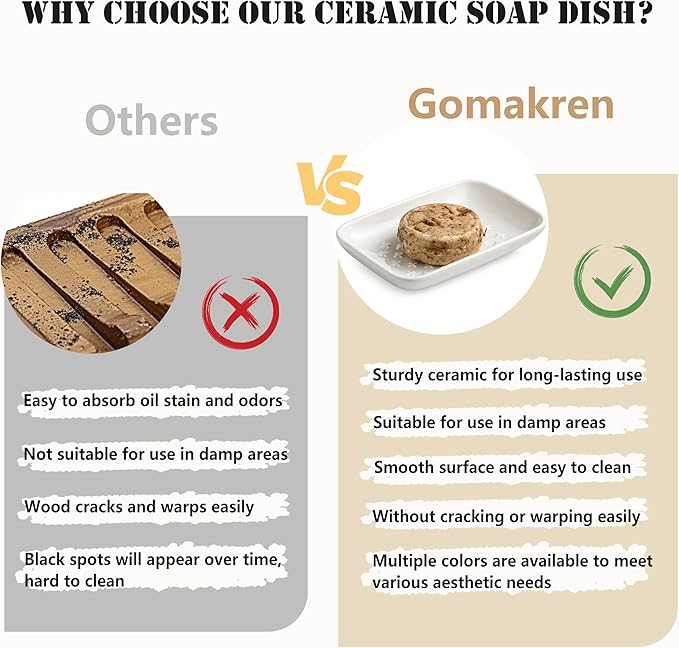 Gomakren Ceramic Soap Dish, Non-Slip Shower Soap Holder for Bathroom & Kitchen Sink, Soap Saver Tray for Bar Soap Sponge, 5.5 Inch, White