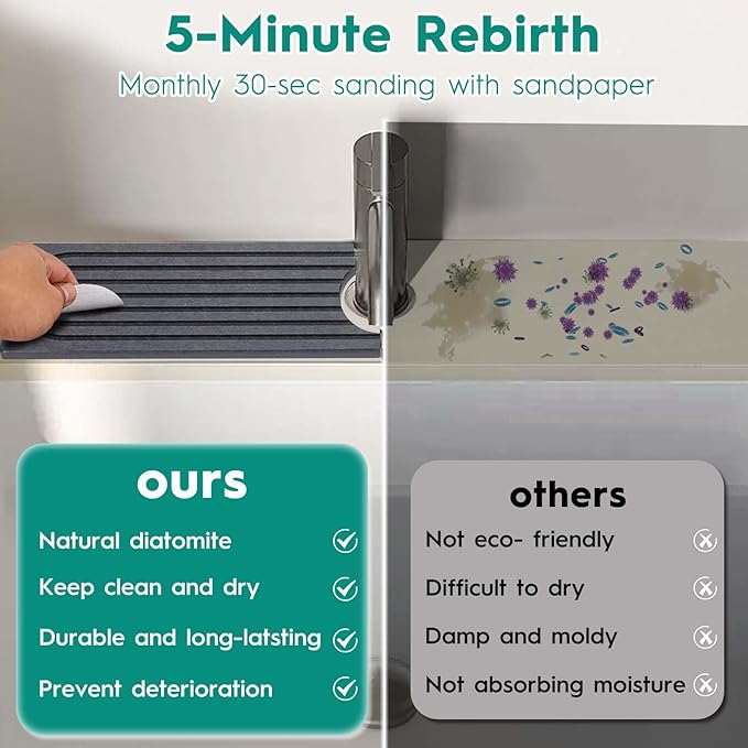 16 Inch Stone Faucet Mat for Kitchen Sink,Kitchen Sink Splash Guard-Water Absorbing Stone Tray for Sink,Super Absorbent, Diatomite Protector with Drainage for Kitchen Bathroom Counter(Dark Grey）