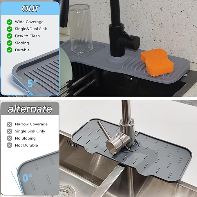 14.5 * 5.5 Inch Large Non-Slip Base,Multi-Surface Protector for Kitchen,Bathroom,Laundry,RV,Easy Clean Water Deflector Accessory(Dark Gray)