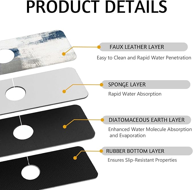 MCALK Blue Kitchen Sink Faucet Mat Splash Guard, Absorbent Quick-Dry Kitchen Sink Mat - Ideal for Splash Guard & Drip Catching with Abstract Art Decor( 1pc 15"x5.5")