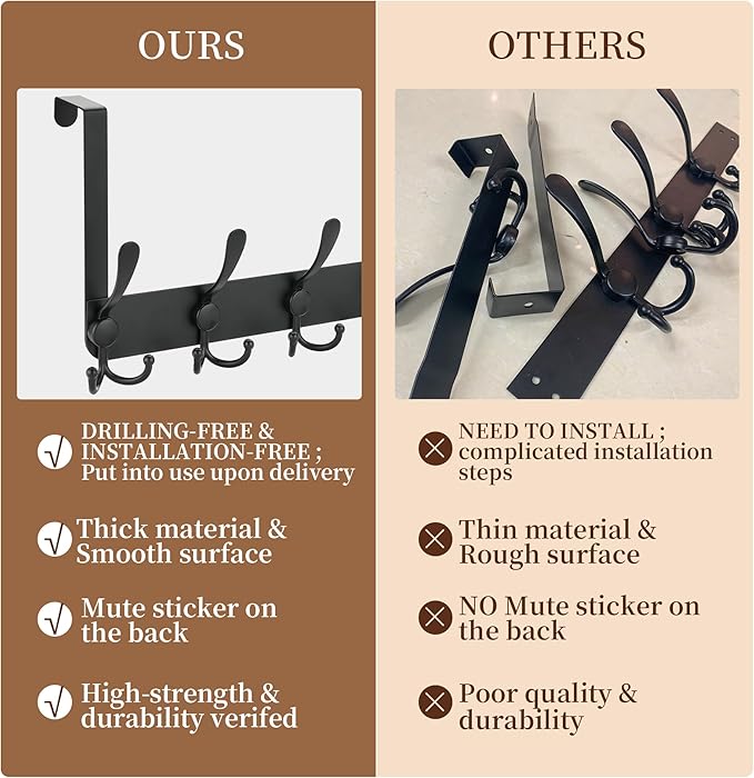 No Drill, No Installation Over The Door Coat Rack with 15 Hooks - Door Hanger Organizer for Towels, Coats, Hats | Bathroom, Bedroom, Closet Storage Solution