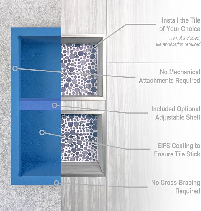 Noble 314 Preformed 12" x 20" ID Shower Niche, Tub, Caddy, Modern Bathroom Storage Solution, Adjustable Shelf, Water-Resistant, Easy Install Ideal for Toiletries Shampoo Shower Accessories