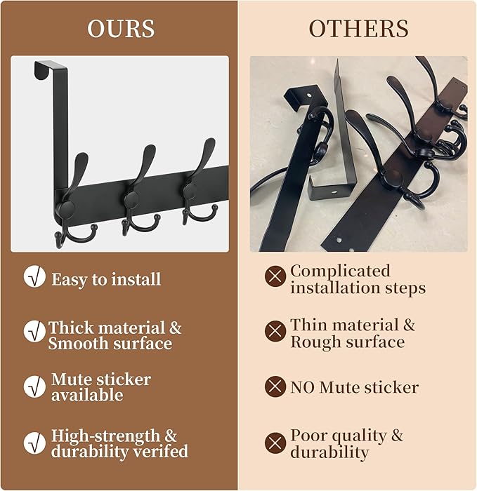 Over The Door Hooks, Door Hanger for Hanging, Towel Racks for Bathroom with 15 Coat Hooks, Coat Rack Hat Rack Organizer, Towel Holder Bathroom Accessories