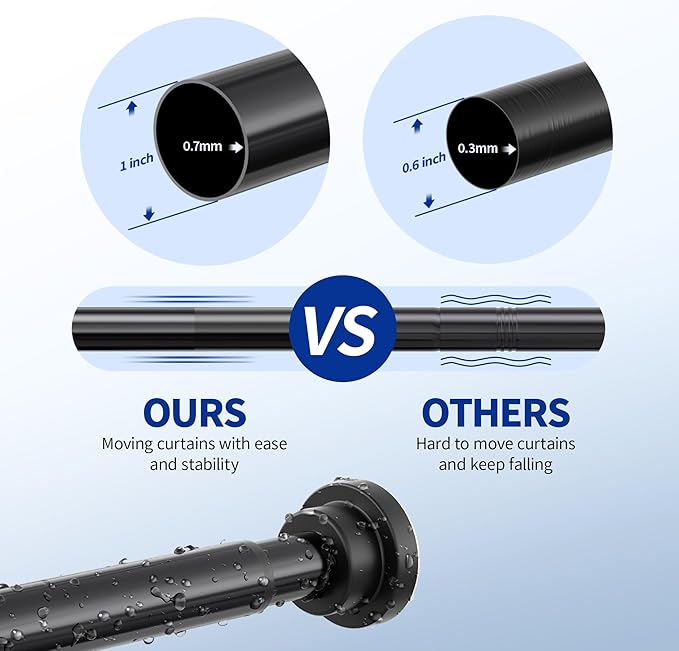 Shower Curtain Rod, 1" Diameter Heavy Duty Tension Shower Rod, Non Slip Adjustable 28-102 inch No Drilling Shower Curtain Rods Spring Tension For Bathroom, Shower Stall, No Rust, Black