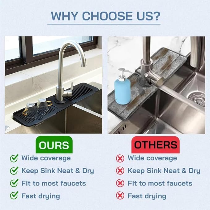 Kitchen Sink Splash Guard - 5 Slope Behind Faucet, 24in Silicone Mat Catcher, Longer Protector for Kitchen Sink (Grey, XL)