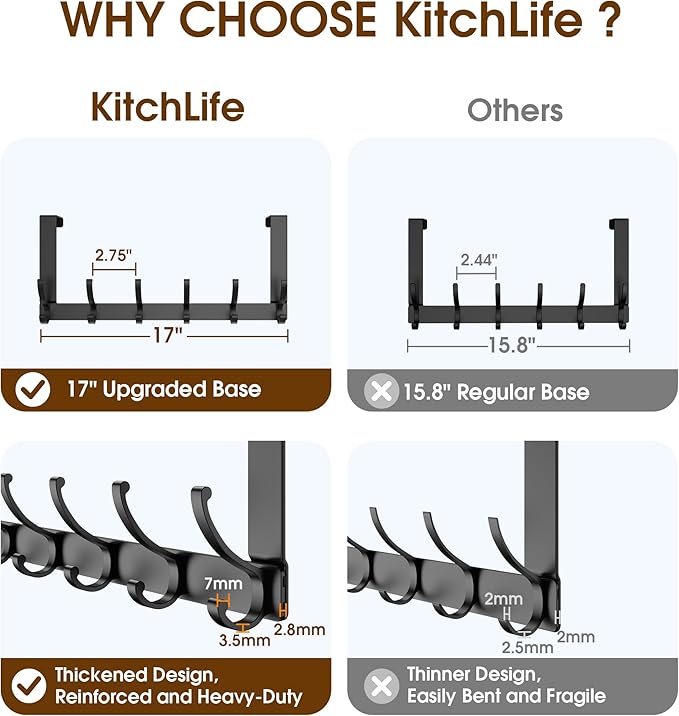 KitchLife Over The Door Hooks Hanger with 7 inches Extended Arms, Fits 1 3/4" Doors, F18U, Bathroom Towel Rack Organization, Thickened 6-Double Hook, Matte Black