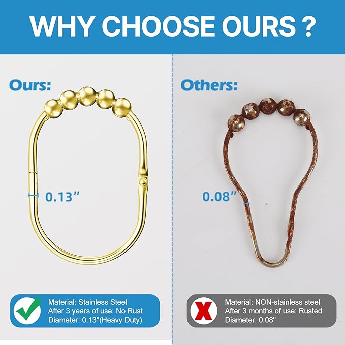 12PCS Wide Shower Curtain Hooks, Rust Proof Stainless Steel Shower Curtain Rings, Heavy Duty Shower Hooks for Shower Curtain Bathroom Curtain Hooks, Easy Glide Rollers, Set of 12, Gold