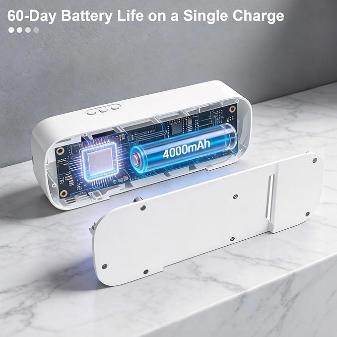 iHave Toothbrush Sanitizer Holder with 360° Disinfection, Mold & Odor Removal | Auto-Cycle UVC, 100M Ions & Fan Drying | Wall Mounted 5-Slot Toothbrush Holders for Bathrooms,Toothbrushes & Razor