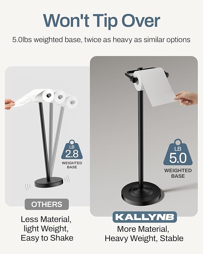 Freestanding Toilet Paper Holder, Double Post Pivoting 22" Height Toilet Roll Holder Floorstanding Base Weighted, Stainless Steel Toilet Paper Holder Stand （Matte Black）