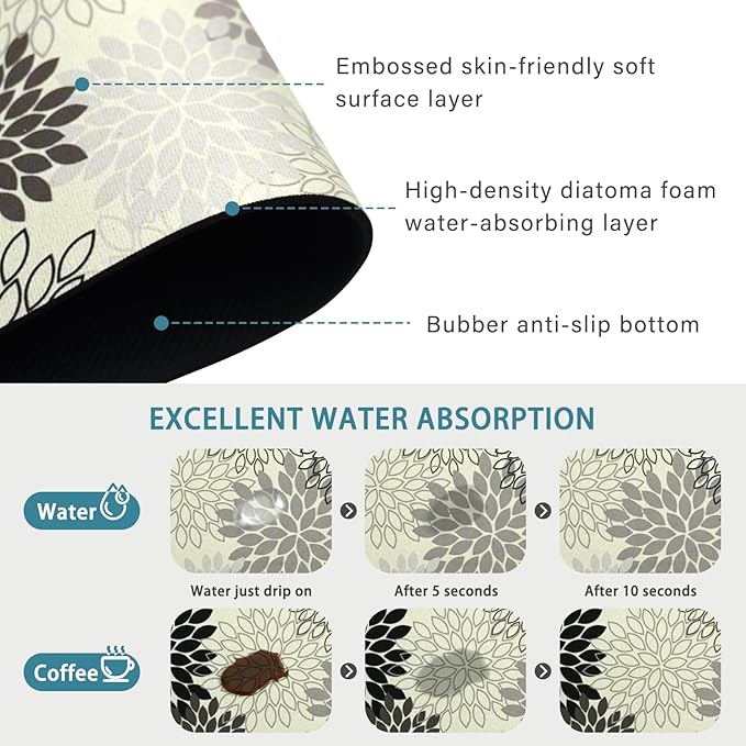 19.5" x 12" Dish Drying Mat & 24" x 5.5" Sink Splash Guard, Super Absorbent Drainer Rack Mat for Kitchen Counter Coffee Bar