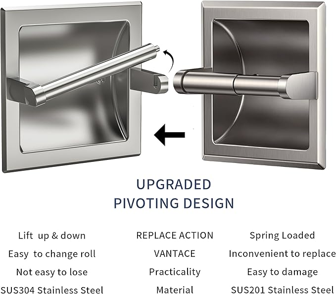 Brushed Nickel Recessed Toilet Paper Holder,Pivoting Toilet Tissue Holder,Made of SUS304 Stainless Steel, in Wall Toilet Paper Holder with Bracket