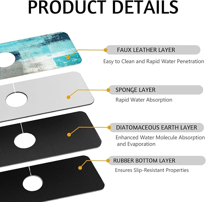 MCALK Turquoise Kitchen Sink Faucet Mat Splash Guard, Absorbent Quick-Dry Kitchen Sink Mat - Ideal for Splash Guard & Drip Catching with Abstract Art Decor( 1pc 15"x5.5")