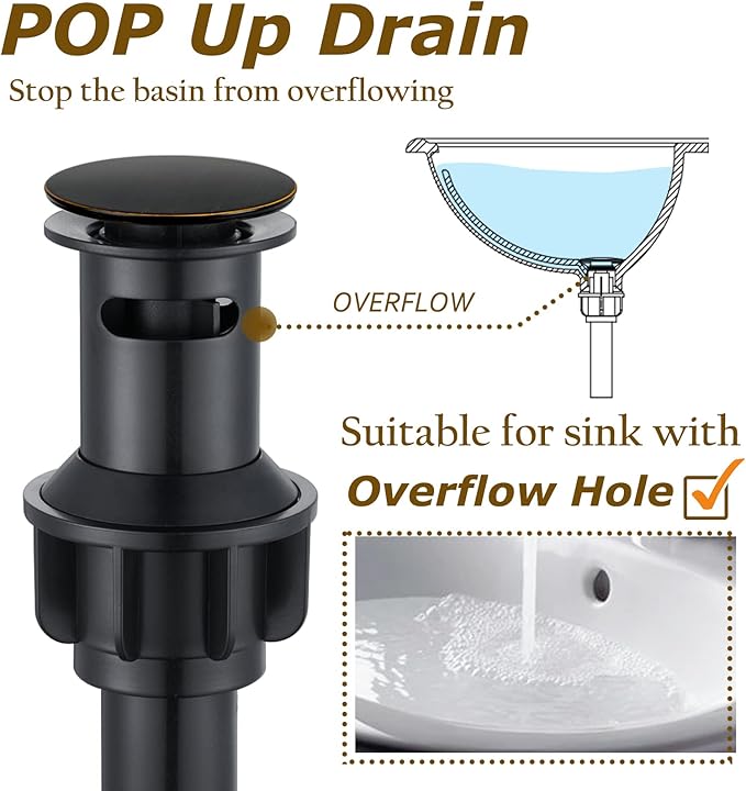 Roman Bathroom Sink Faucet ORB Single Hole Deck-Mount Pop-up Drain Assembly with Overflow Deck Plate and Water Supply Lines Included