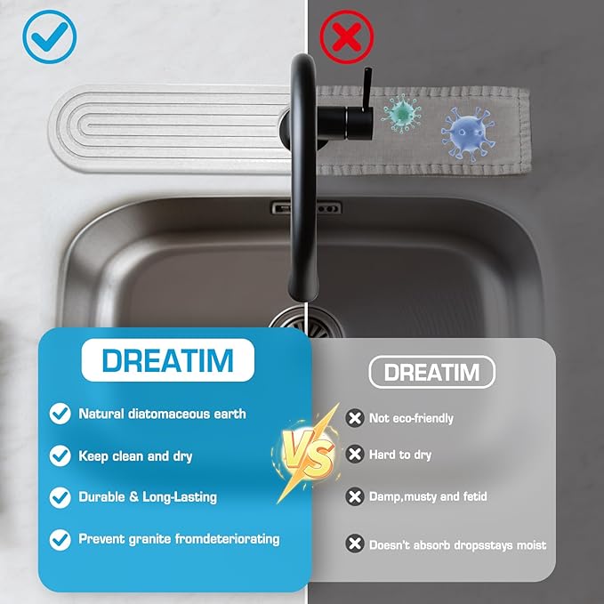 Diatomite Stone Faucet Mat For Kitchen Sink-Absorbent Fast Drying Stone Sink Tray,Faucet Splash Guard Counter,Quick Dry Sink Mat Around Faucet For Kitchen & Bathroom (white-Oval,23.6" x 4")