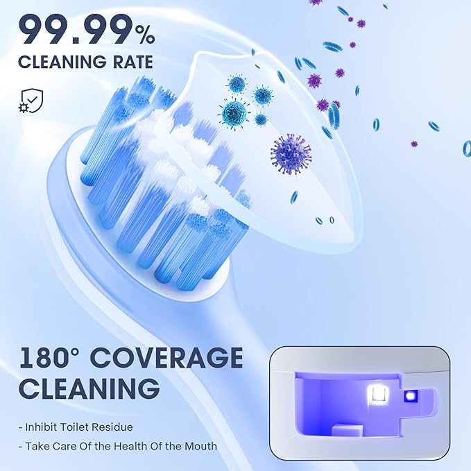 Toothbrush Holders Cleaner & Dryer for Bathroom,Wall Mounted Toothbrush Holder Case with LED Smart Screen,Toothbrush Cleaner with Auto Inductive Open/Close Cover for Home Travel (White)
