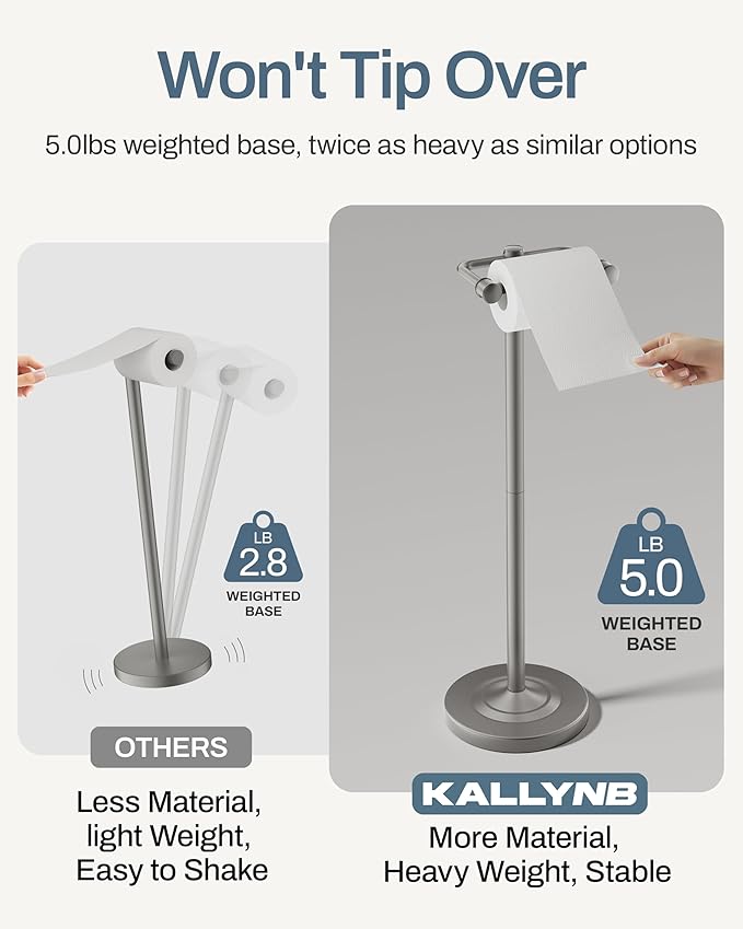 Freestanding Toilet Paper Holder, Double Post Pivoting 22" Height Toilet Roll Holder Floorstanding Base Weighted, Stainless Steel Toilet Paper Holder Stand (Satin Nickel)