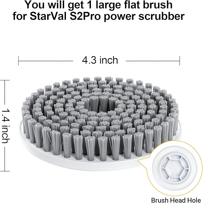 Large Flat Brush Heads for Electric Spin Scrubber Cleaning Floors, Tiles, Countertops, Walls