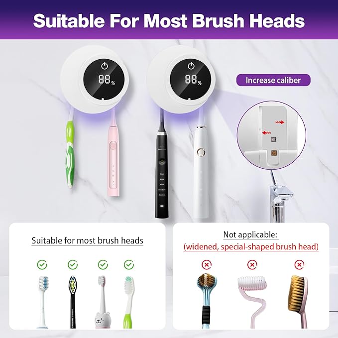 Toothbrush Sanitizer - Wall Mounted Toothbrush Holder LED Smart Screen with Auto Inductive Open/Close Cover for Bathroom Wall-Mounted (White)