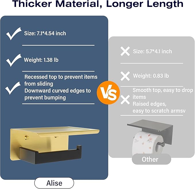 Alise Toilet Paper Holder with Shelf,SUS304 Stainless Steel Toilet Paper Roll Holder Bathroom Tissue Holder Storage Dispenser,Self Adhesive or Wall Mount Drilling,Gold and Black Finish