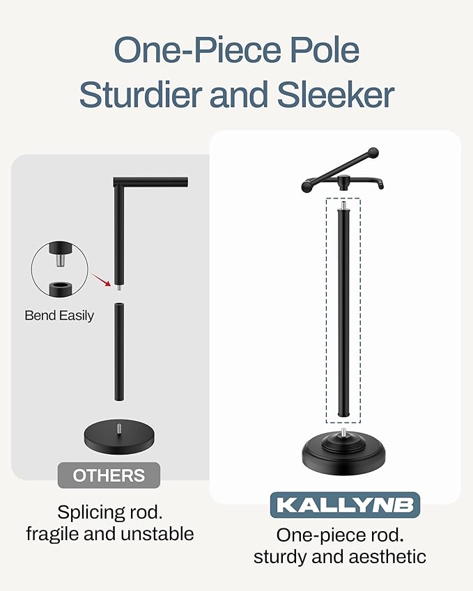 Freestanding Toilet Paper Holder Stand - Rustproof 304 Stainless Steel with Heavy Duty Weighted Base (4.8lbs), 22" Height Pivot Arm Tissue Roll Dispenser, Fits Mega Rolls - Matte Black