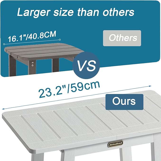 Shower Bench for Inside Shower, HDPS Shower Stool for Shaving Legs, Waterproof White Poly Bathroom Chair Seat, 2 Tier Foot Rest with Shelf & Adjustable Feet, Non-Slip