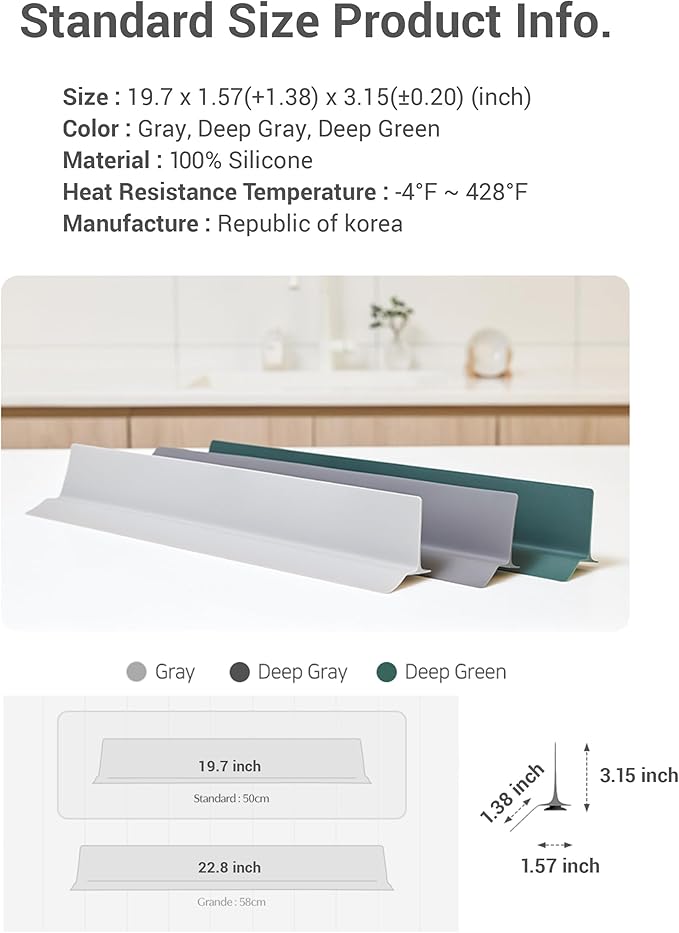 19.7 inches 100% Premium Silicone Kitchen Sink Splash Guard - Non Slip Strong Suction, Durable, and Easy-to-Clean Splash Protector for Mess-Free Cooking and Dishwashing (Deep Gray)