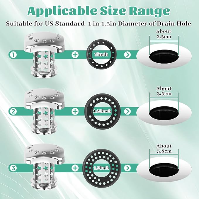 Bathtub Drain Hair Catcher Push Stopper,Stainless Steel Tub Drain Protector,Suitable for US Standard 1in-1.5in Diameter of Drain Hole (Silver)