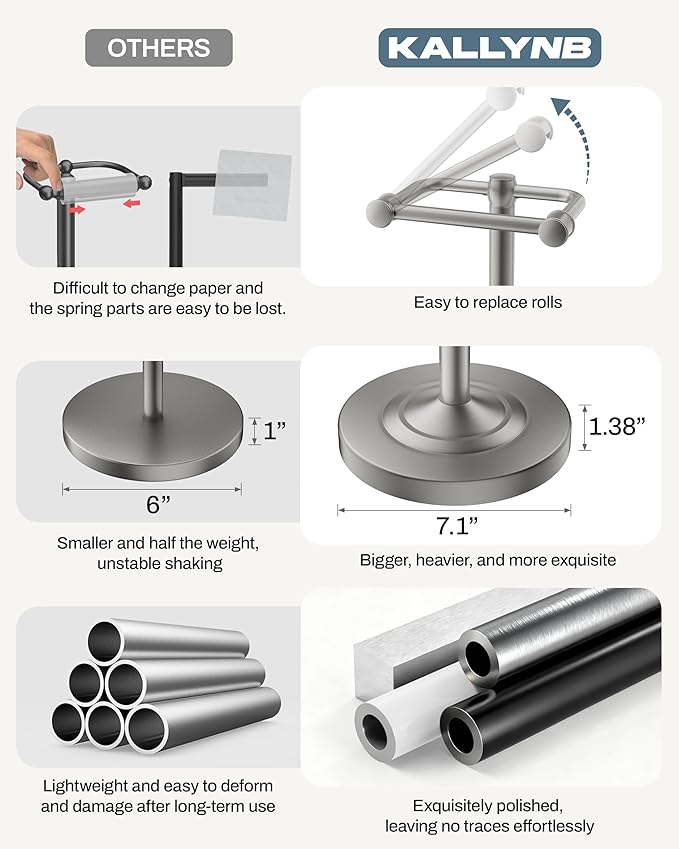 Freestanding Toilet Paper Holder, Double Post Pivoting 22" Height Toilet Roll Holder Floorstanding Base Weighted, Stainless Steel Toilet Paper Holder Stand (Satin Nickel)