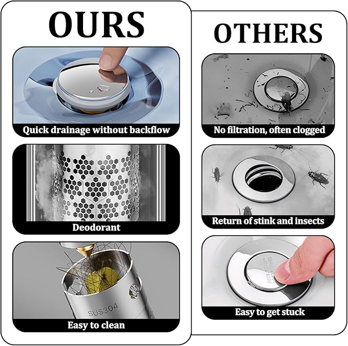 Bathroom Sink Drain Strainer 3 Pcs Universal Stainless Steel Drain Strainer Ceramic White Bathroom Sink Strainer for Sewer, Kitchen(For Calibre 1.2-1.5in)