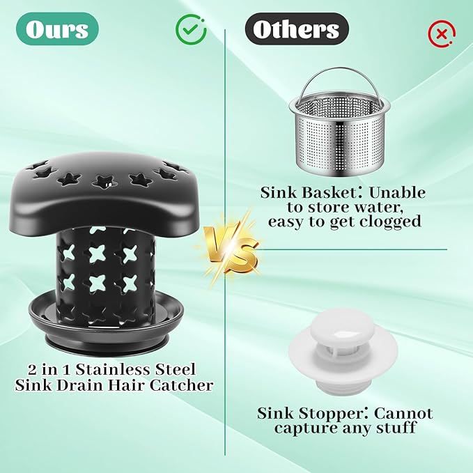 Bathtub Drain Hair Catcher Push Stopper,Stainless Steel Tub Drain Protector,Suitable for US Standard 1in-1.5in Diameter of Drain Hole (Matte Black)