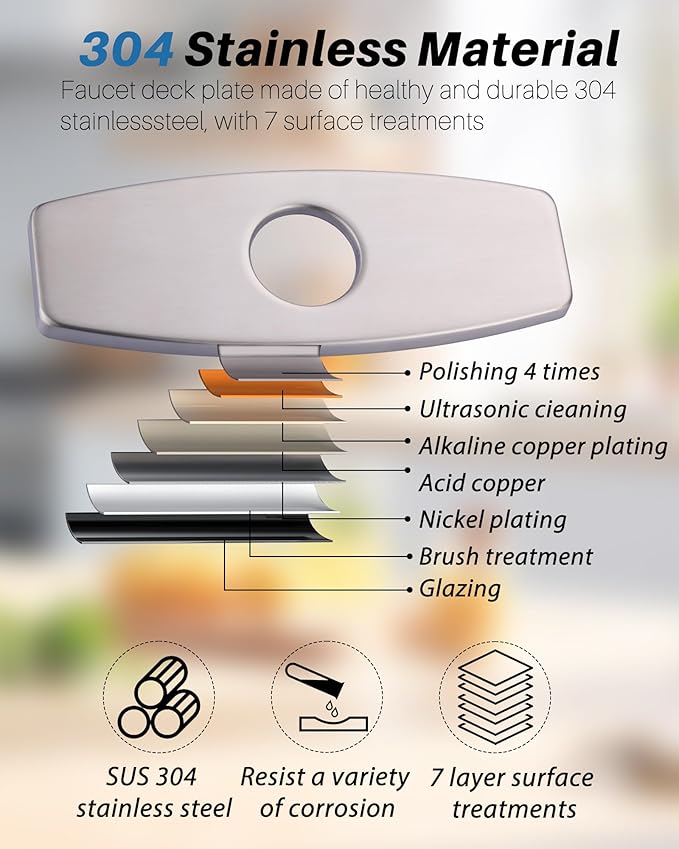 Bathroom Faucet Escutcheons Brushed Nickel: 6 Inch Sink Hole Cover - Non-Leakge Deck Plate For Bathroom Faucet - Solid Faucet Base Plate for 1 or 3 Hole Bathroom Vanity Basin - 4" Faucet Cover Plate