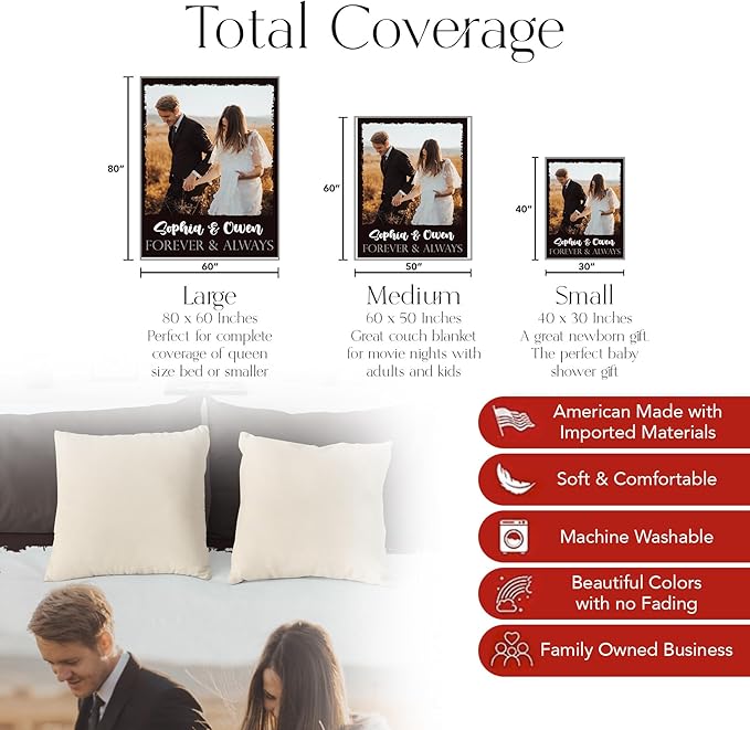 Ships Next Day, Custom Blanket with Picture and Text - Printed in USA, Personalized Photo Blanket with Text (Fleece 60x80)